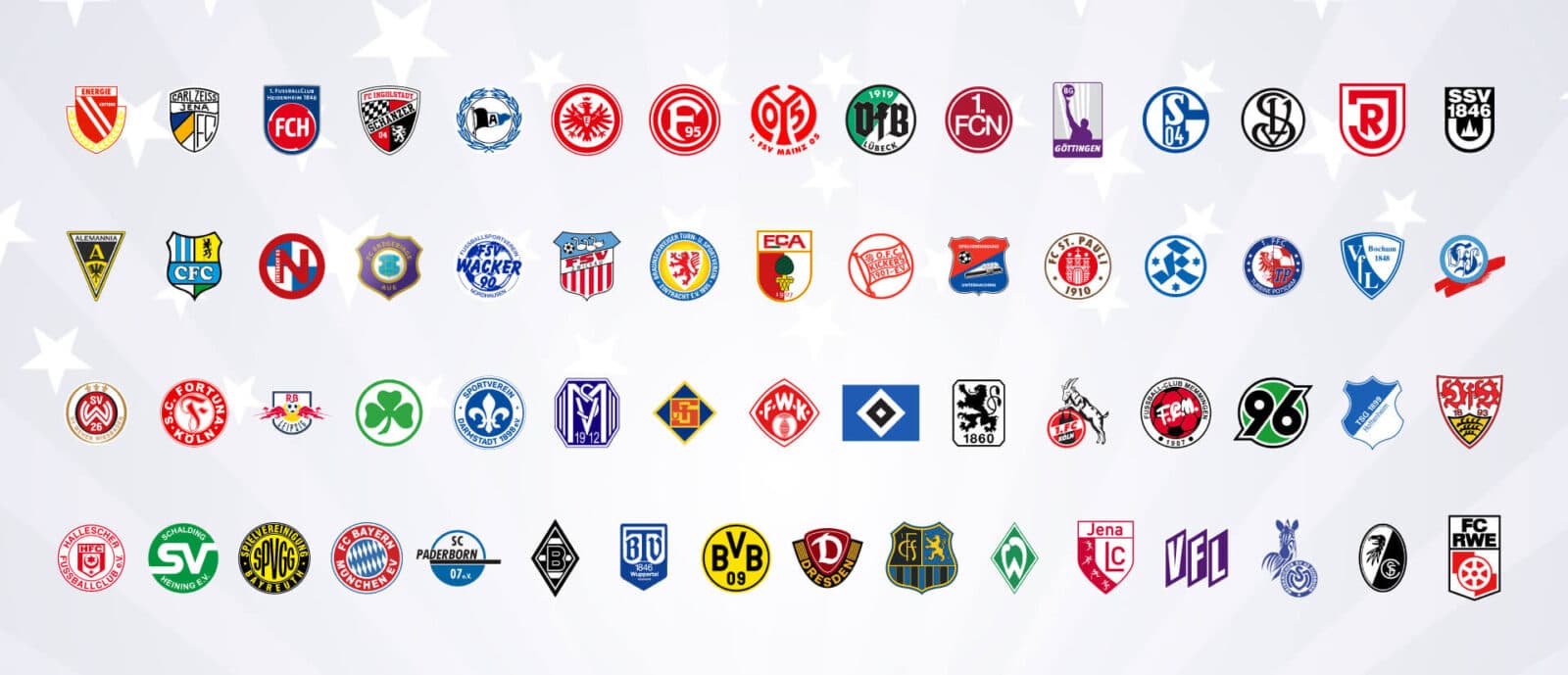 Vereine in ganz Deutschland, aus denen Athletes USA Athleten in die USA platziert hat