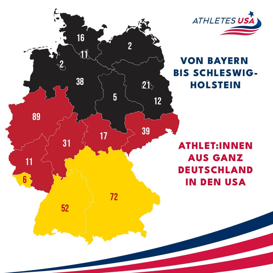 Athletes USA - Von Bayern bis Schleswig-Holstein: Unsere Athlet:innen aus ganz Deutschland erobern die USA und Kanada! 🇩🇪🇺🇸 2025